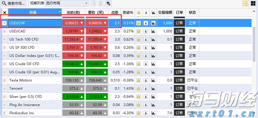 澳门公交陆续恢复！横琴口岸通关最新安排→