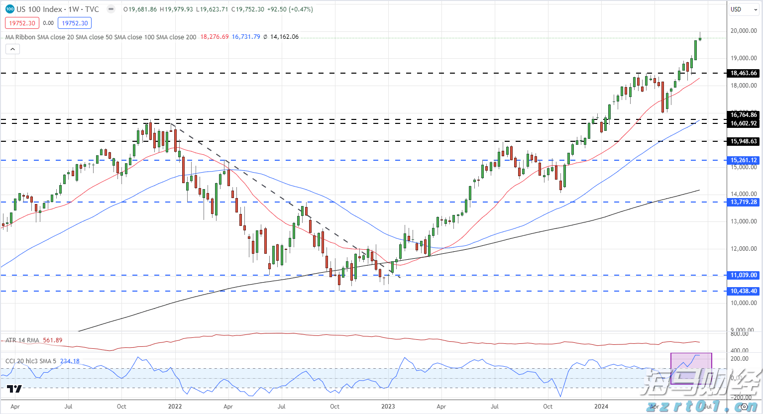 青海：强化六项修复举措 重塑企业守信形象