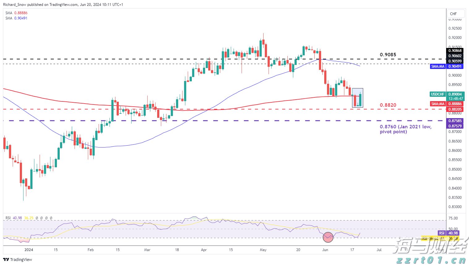 内蒙古市场监管局“三个强化”规范新领域合同履约行为