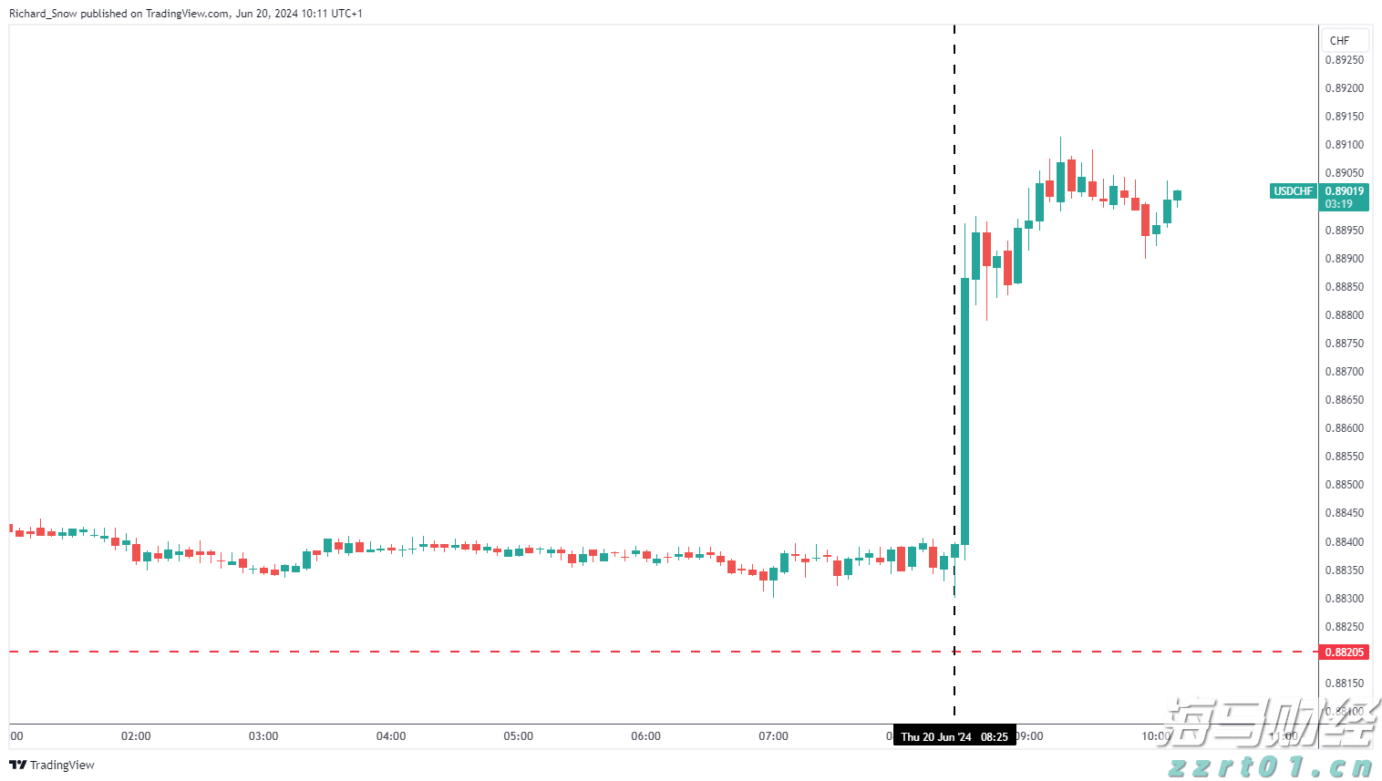 围绕俄乌总统会谈，美俄开始各提条件