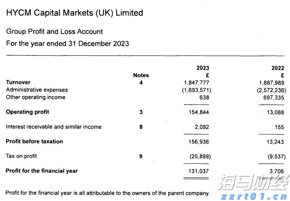嘉应制药上半年净利润同比增长254.33%
