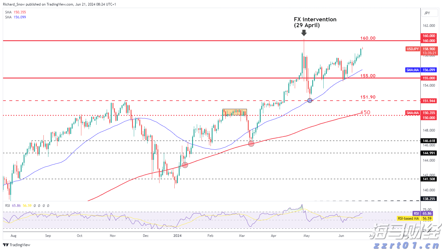 江西省市场监管系统着力推进食品赋“码”抽检工作