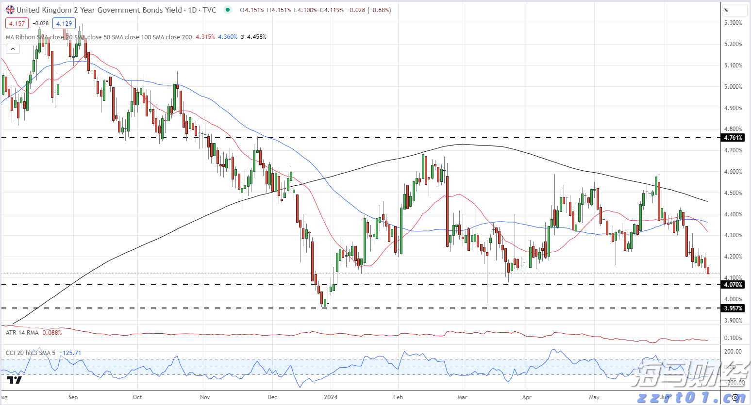 世运会“九头身”裁判意外走红，本人回应
