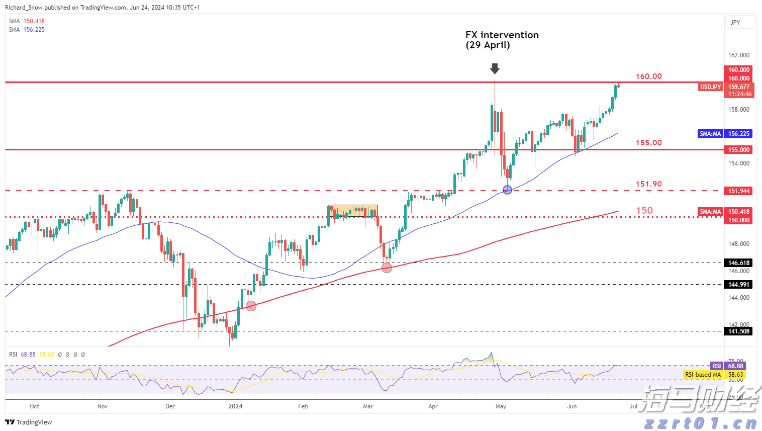 北京完成全国首家个体网店转变为线下实体形式的个体工商户变更登记