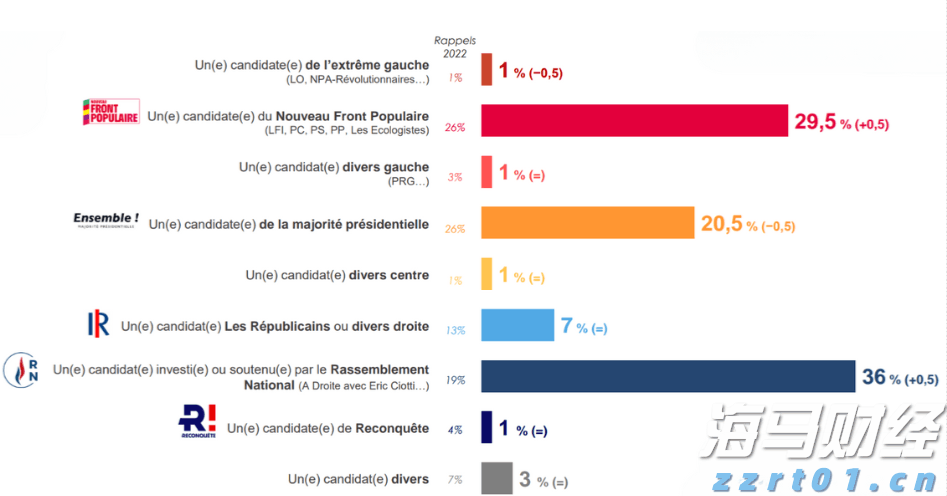今晚血月现身，人类不能出门？