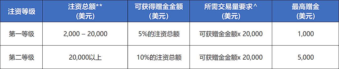11月18日开始！福建高招体育类专业省级统考安排出炉