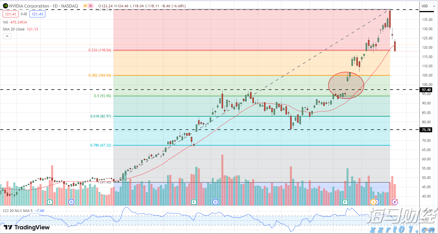 云南省市场监管局深入开展中小企业质量技术 “一站式”服务实践活动