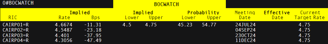 新经济发展催生新就业形态