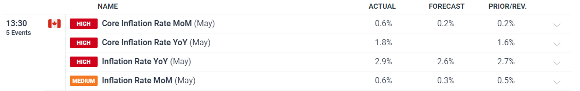 3万亿商业保理行业在新规下，将禁止“擦边球”消费贷款业务