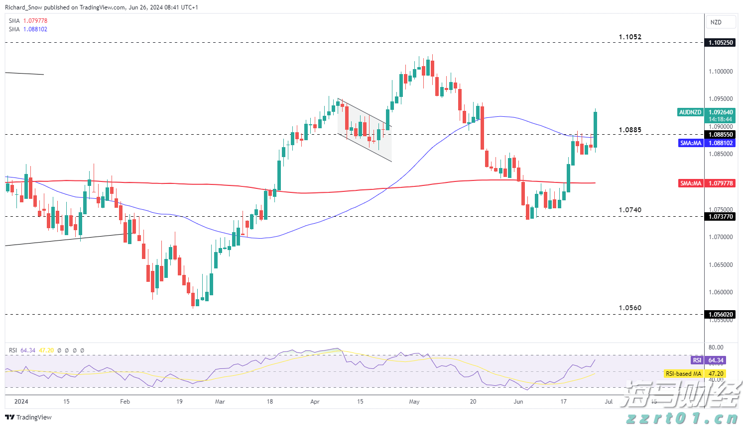 全链条打造高端品牌，高州发布“高州龙眼”系列标准