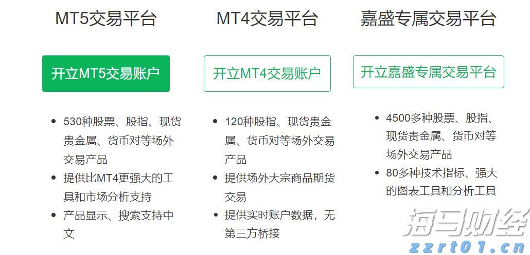 港元拆息走势不一，一个月息连续上涨两日