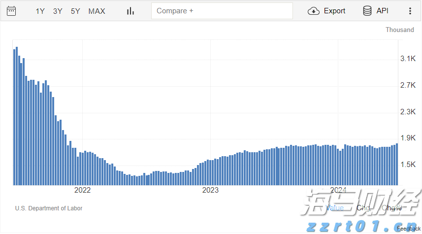 食品信息一目了然！预包装食品数字标签公告发布