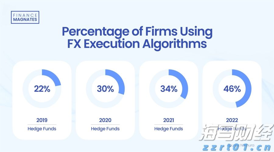 粤港澳三地合作项目“绿色办公场所评价”正式启动