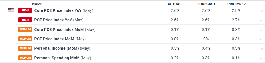 3.75亿美元收购富士康工厂 软银可能重启“星际之门”计划