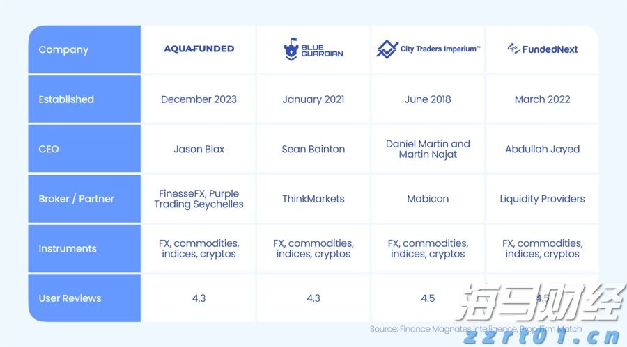 上海链家网停止显示二手房历史成交价，经纪人：仍可咨询了解