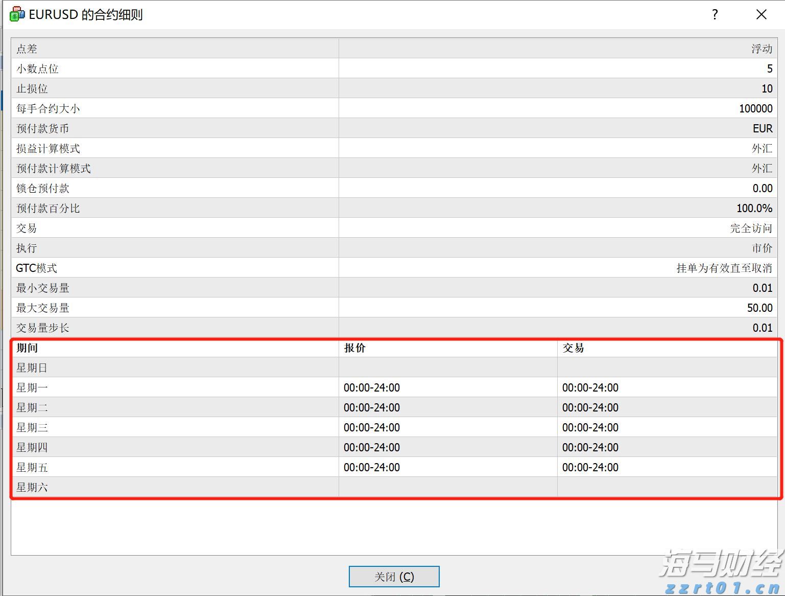 小摩：美联储维持利率已成定局，理事沃勒和鲍曼或为主席职位投出降息票