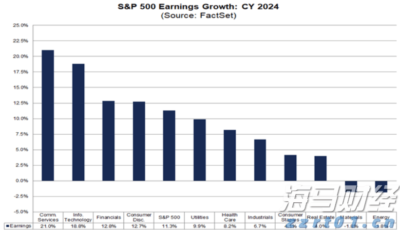 云南省市场监管局“三突出”加强价格监管