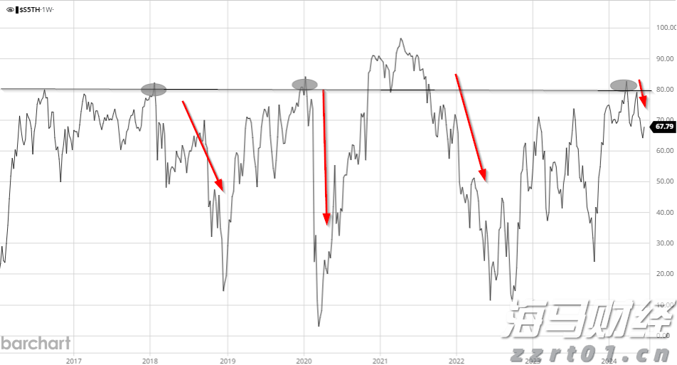 云南一小学食堂37公斤鲜猪肉变绿发臭，被罚1万！当地回应