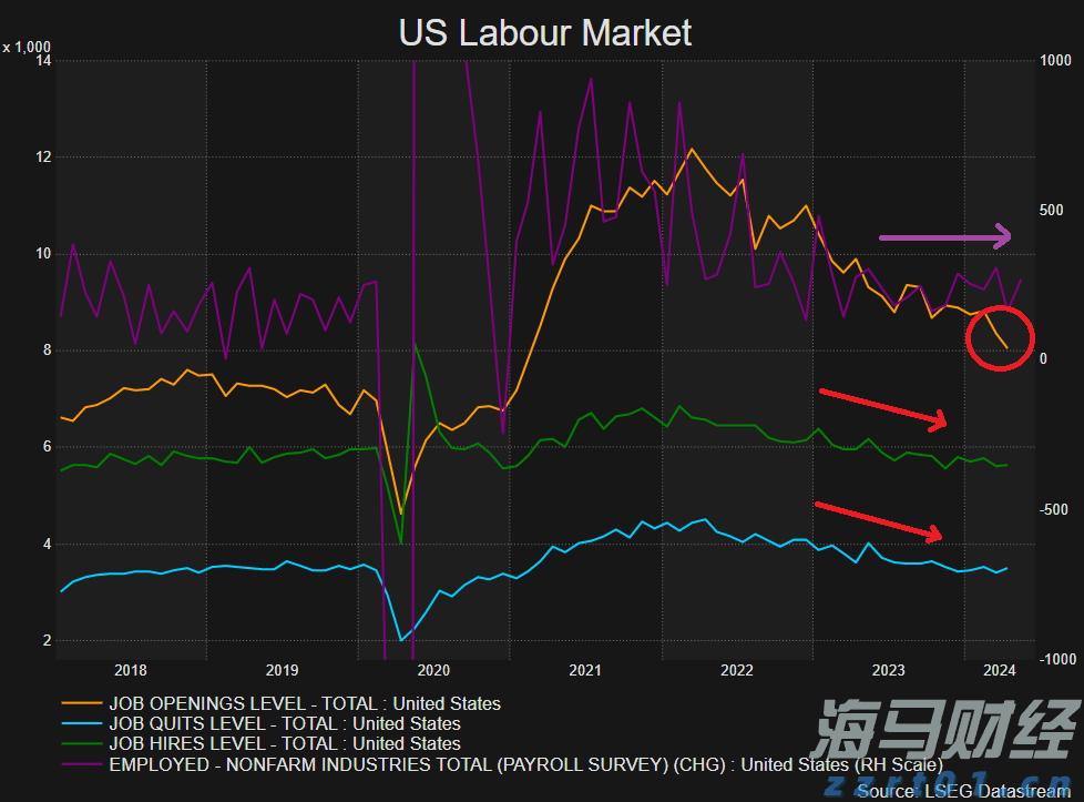 美股动态 | Blade Air Mobility（BLDE.US）盘前飙升近29% 客运业务获Joby（JOBY.US）1.25亿美元收购