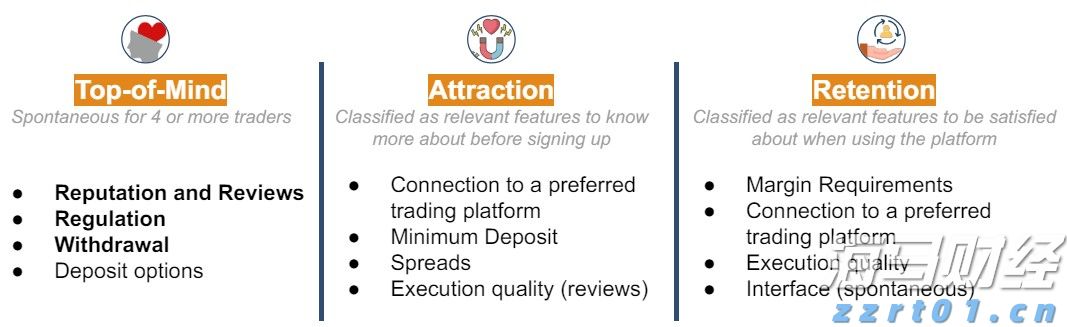 美股动态 | 黑石(BX.US)上涨超过3% Q2业绩超预期 管理资产规模达1.21万亿美元