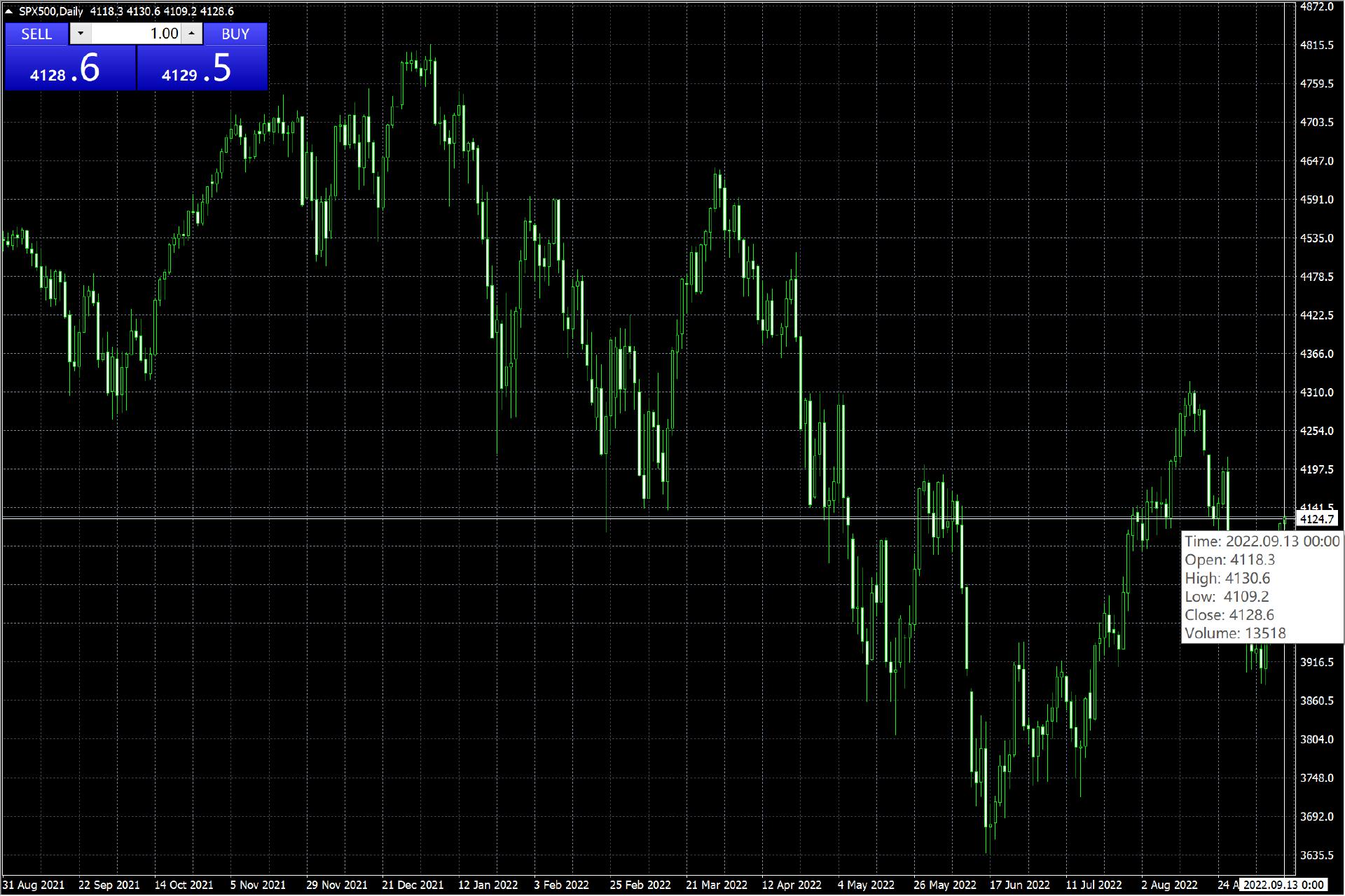 乘联分会：预计7月狭义乘用车零售约185万辆 新能源渗透率达54.6%