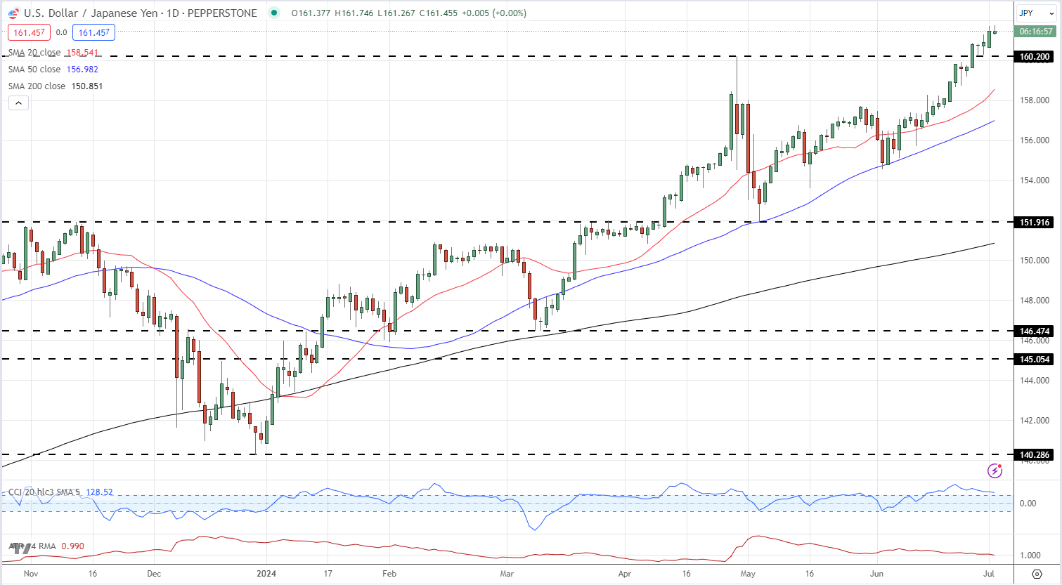 广东市场监管部门依法从严打击价格违法行为