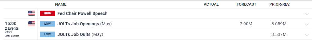 亚马逊(AMZN.US)急需AI投资回报，股东期待股价改善