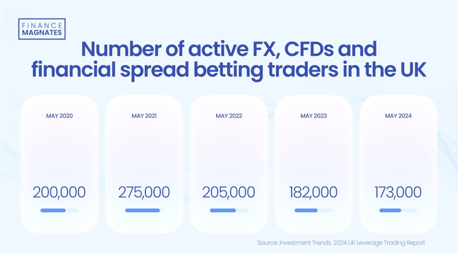美股动态 | 联合包裹(UPS.US)因未能提供盈利指导而股价下跌超9%