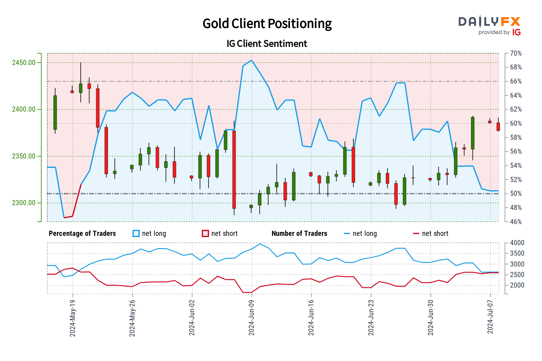 护苗成长，守护青春！284名民警走进校园开讲“开学第一课”