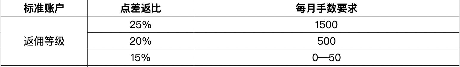我市举办展示会推广水稻智慧农场技术