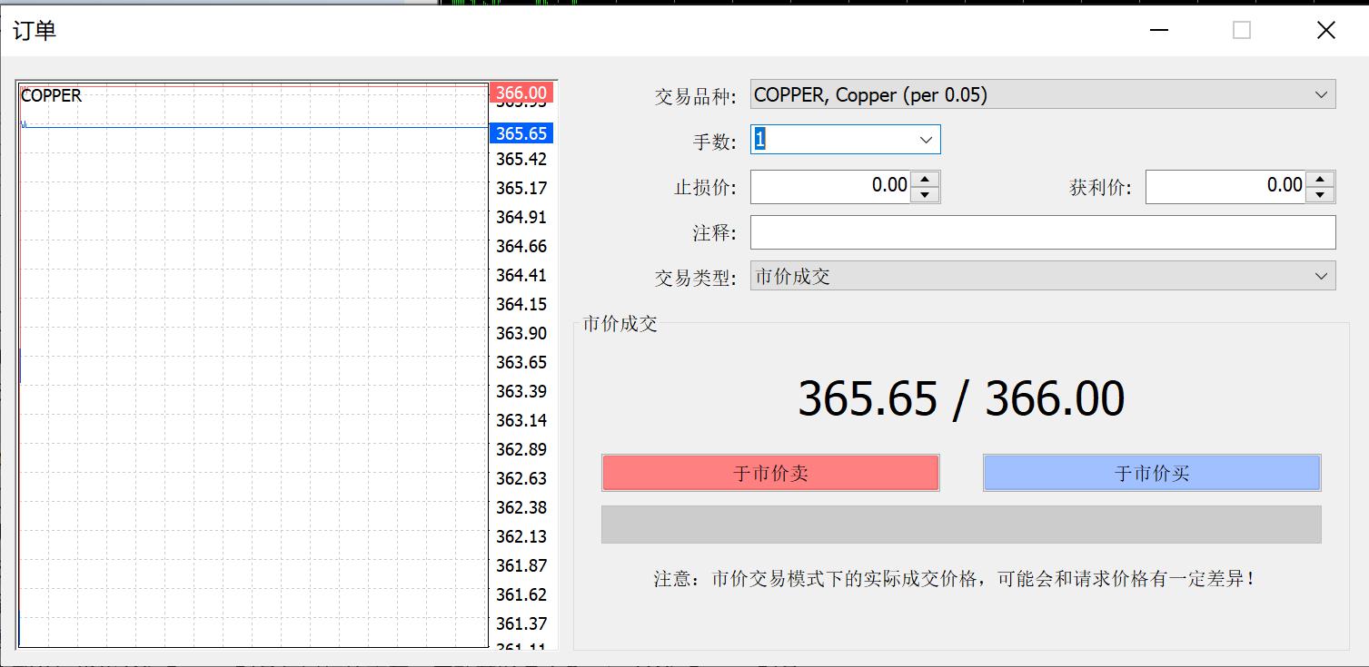 美股动态 | 热门中概股早盘走低 嘉楠科技(CAN.US)下跌超过7%