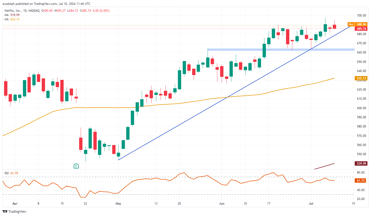 农村污水处理一体化设备厂家分享（农村污水处理有哪些基本方法）