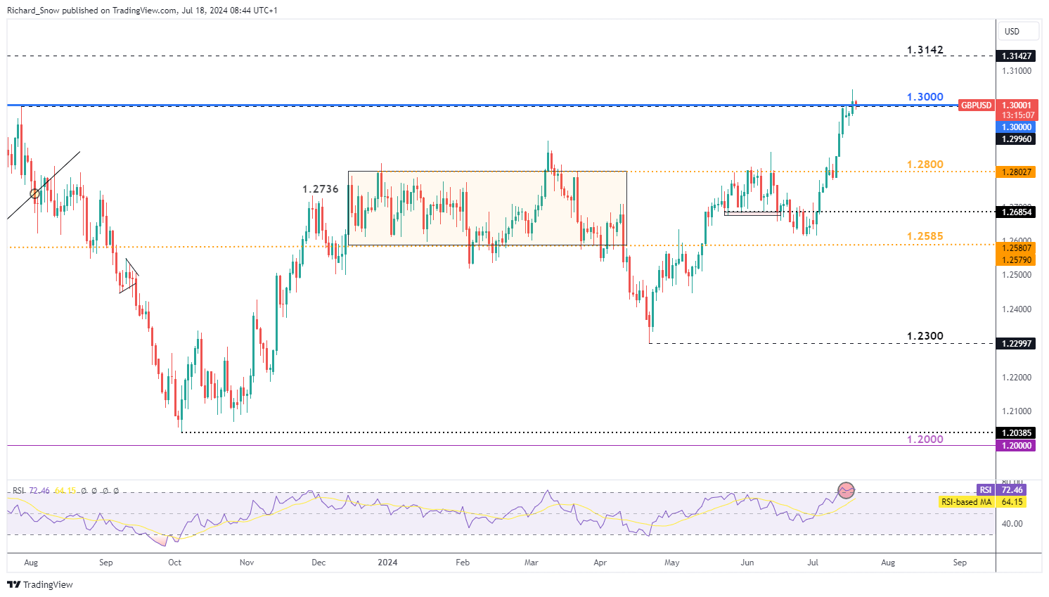 走进河北万全，探秘一根鲜食玉米的蜕变