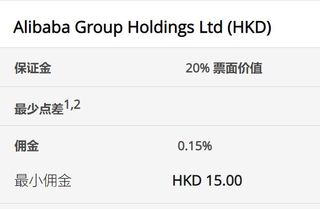中金：被动外资流入中国大幅增加 主动基金配置持续低配