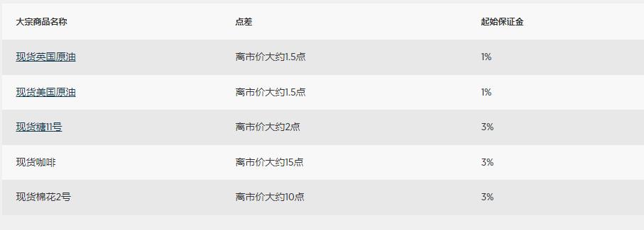 青海省12315热线：节日服务不掉线