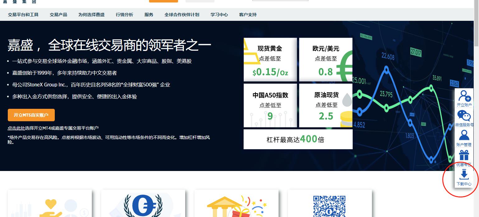 散户再度激发市场热情？Krispy Kreme(DNUT.US)、GoPro(GPRO.US)等Meme股盘前暴涨