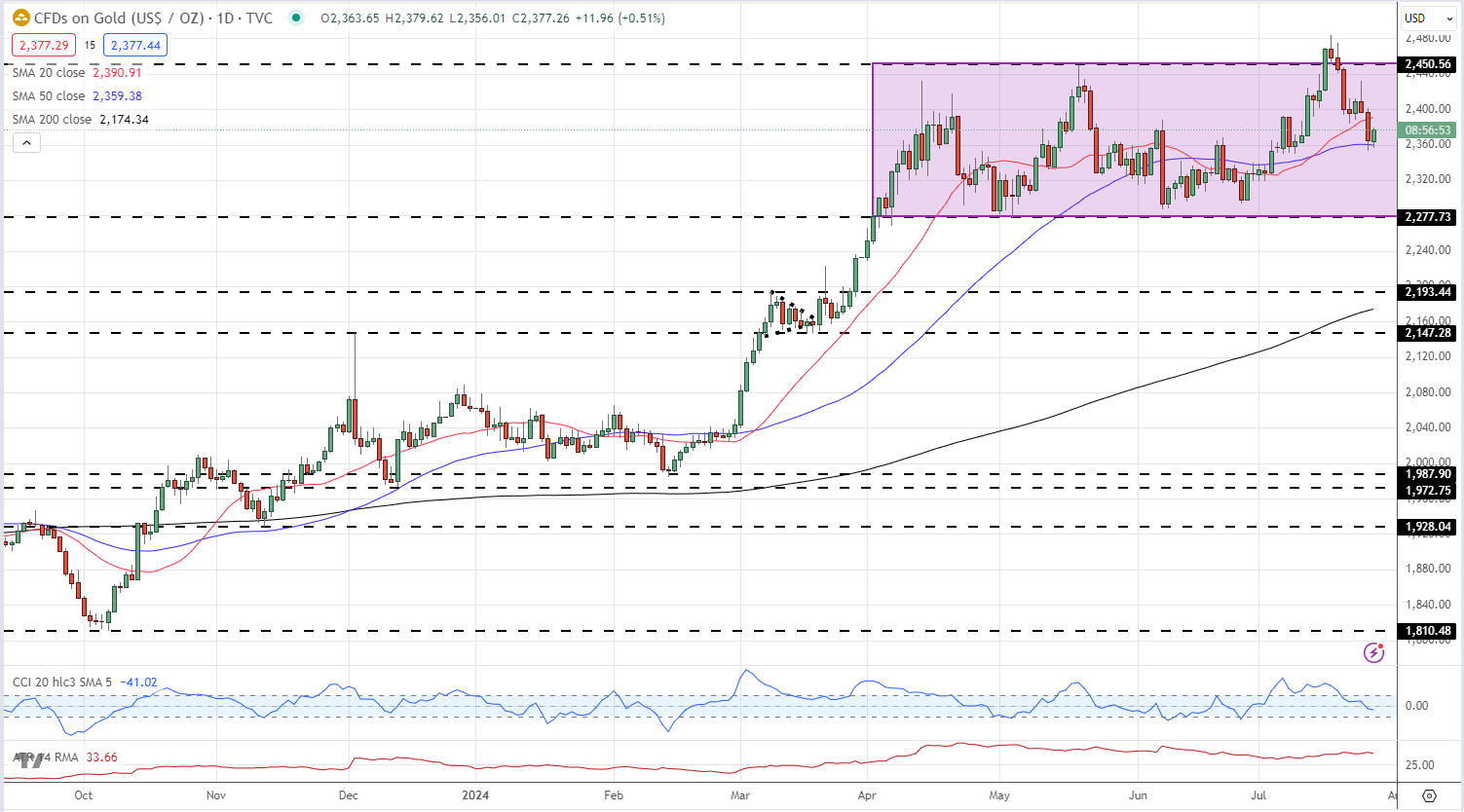 牙科诊所废水处理设备有哪些（口腔诊所污水处理设备生产厂家）