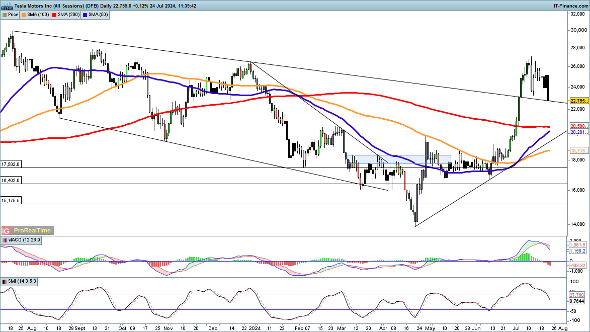 溶气气浮机设备原料之玻璃钢介绍