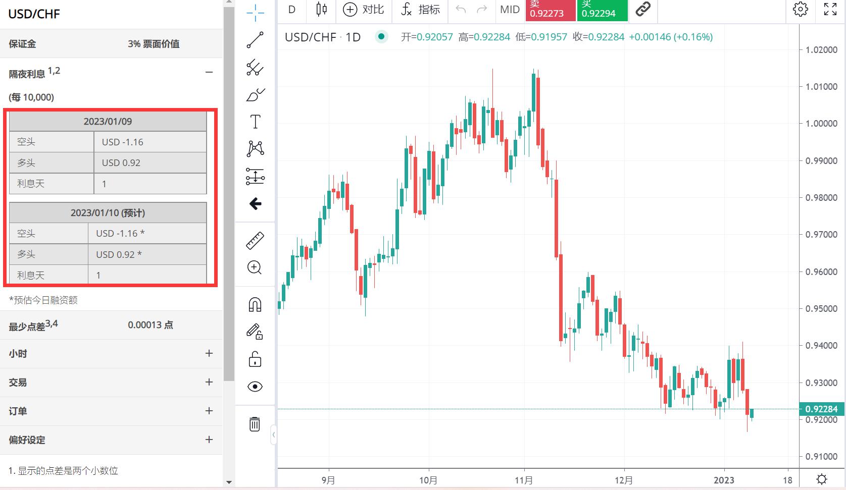 支持设备更新，1880亿元超长期特别国债补助资金下达完毕