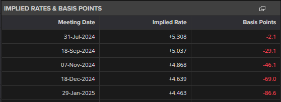 时政简讯（5月16日）