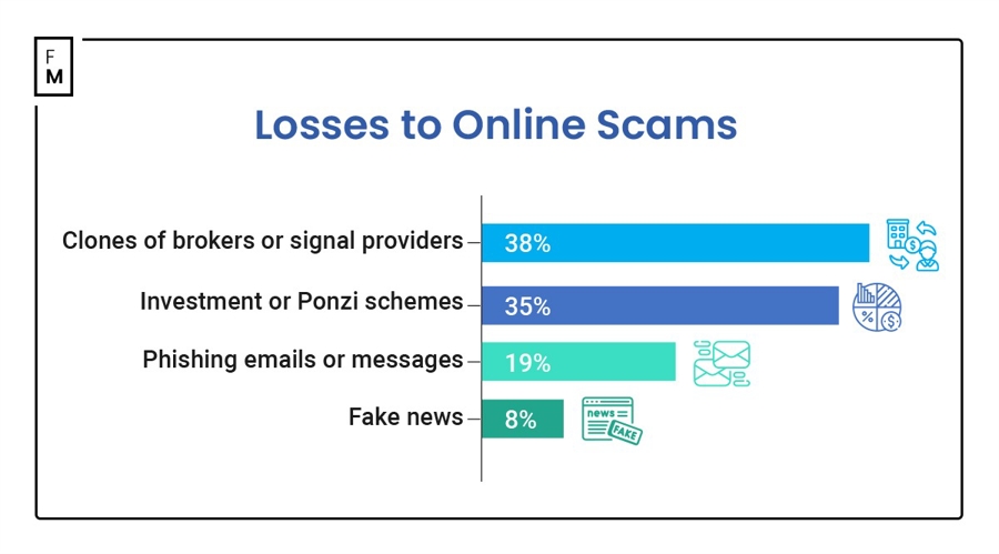 华南地区第一条热康板生产线在港南区投用