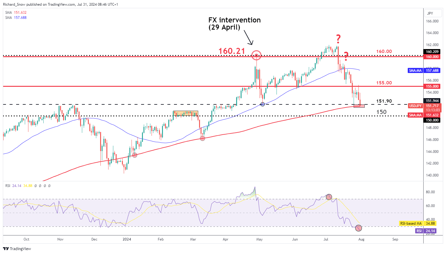 第七届“创响福建”大赛总决赛收官