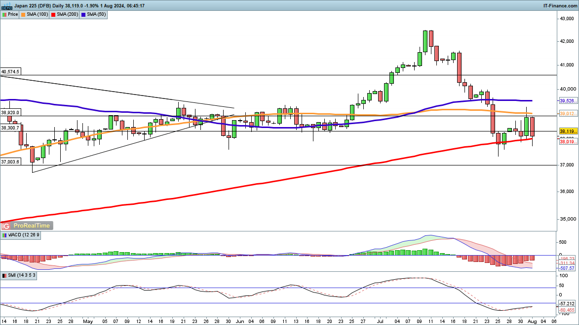 美股异动 | 禾赛(HSAI.US)上涨6% 与维他动力联手研发智能伴随机器人