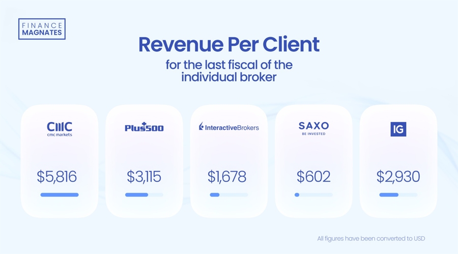 工信部：加强新能源汽车及光伏等行业治理