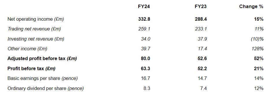 7月份可能有2至3个台风登陆或影响我国