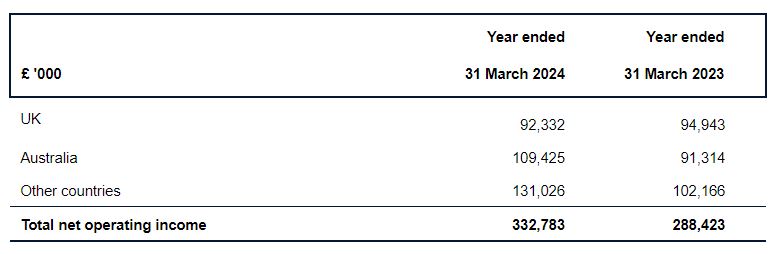 上海市市场监管局执法总队组织开展春节市场综合执法检查