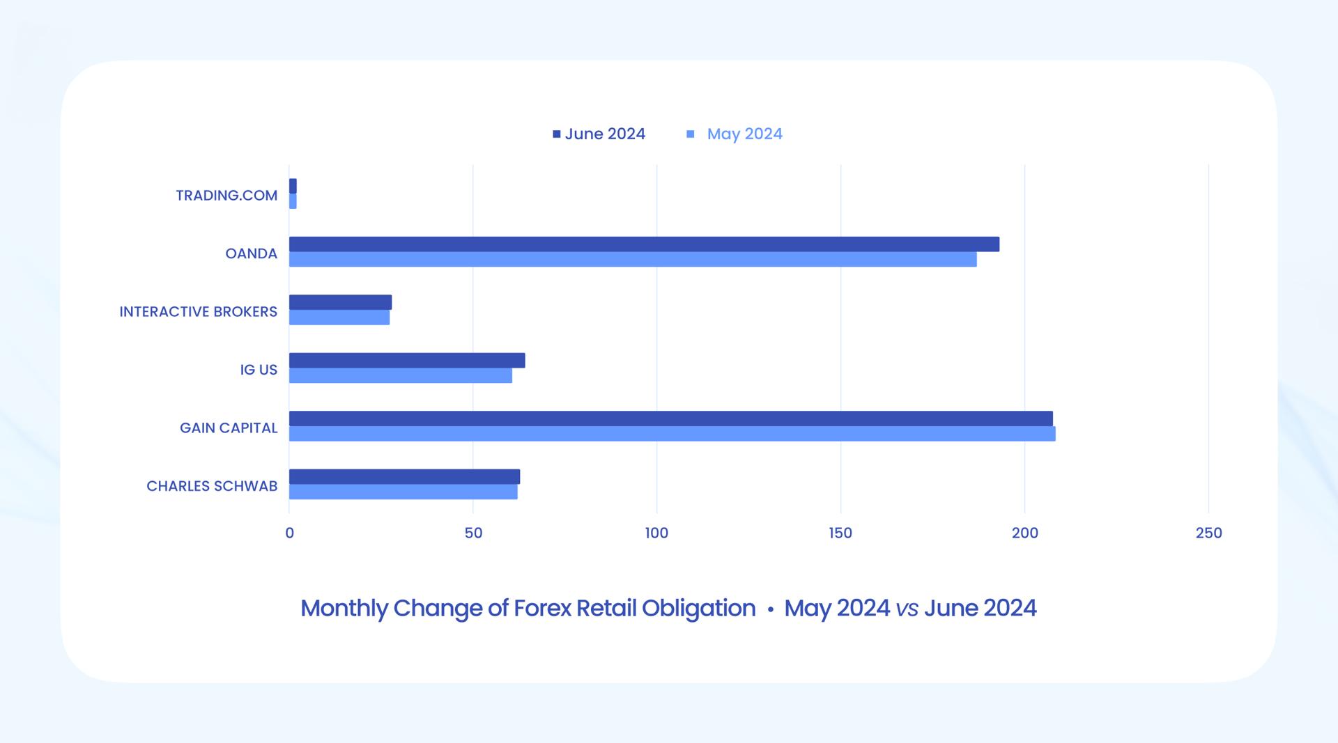 福建汽车出口规模创历史同期新高