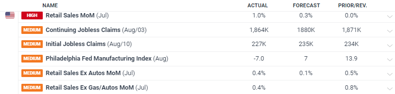 智能型一体化预制泵站