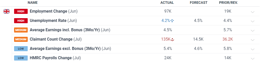 澳门国际烟花比赛汇演，珠海这些道路临时交通管制！时间→