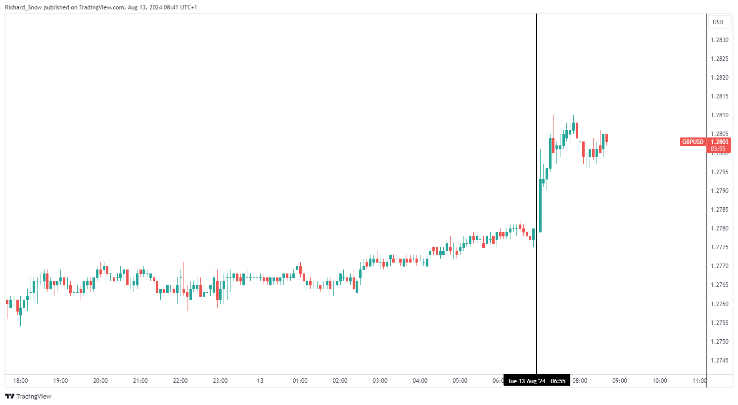 计划2025年底动工，南珠（中）城际珠海段最新进展